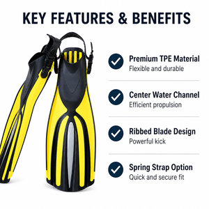 Pinne Professionali ZMZ FZ07 in TPR+PP Blu/Nero/Giallo/Rosso per Nuoto e Immersione per Adulti, Lunghe per Bodyboard in <span class=keywords><strong>Mare</strong></span> - Product Image 3