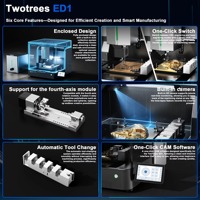 Routeur CNC TwoTrees ED1, broche de 600 W, changement d'outil automatique ATC, module rotatif 3 axes et 4 axes en option pour la gravure et le fraisage