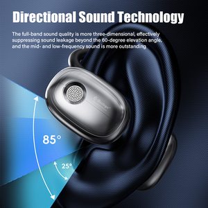 Ows หูฟังสเตอริโอ Hi-Fi หูฟังบลู<span class=keywords><strong>ท</strong></span>ูธ, หูฟังไร้สายบลู<span class=keywords><strong>ท</strong></span>ูธเวลาแฝงต่ำ BT 5.3หูฟังแบบเปิดโล่ง - Product Image 6