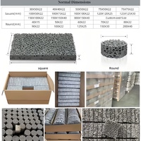 Filtre en mousse céramique de carbure de silicium à pores fins avec une porosité de 80-90%, filtre réticulé pour la fonderie de précision d'alliages de cuivre
