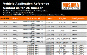 Resorte de Gas para Puerta Trasera T8618 MASUMA, Cilindro de Gas con Logotipo Personalizado, Suministro de Exportación para OPEL - Product Image 2