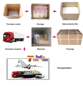 New Original 6es7195-1gf30-0xa0 kho chuyên dụng Bộ điều khiển cho <span class=keywords><strong>servo</strong></span> điều khiển tự động hóa PLC & Pac - Product Image 6