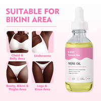 KOEC Kit de Soins Intimes Féminins 5-en-1 : Équilibre Naturel du pH, Nettoyage Intime avec Gel Douche et Mousse Lavante en Plastique