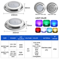 Luz LED Sumergible para Piscina IP68, Color RGB, 12V AC, SMD18W, Lámpara LED Subacuática para Piscinas