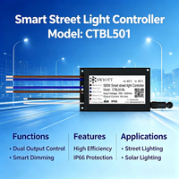 CTBL501 Variateur intelligent 4G LTE pour éclairage public, télécommande intégrée, diffusion de groupe à point unique, gradation, mesure de l'énergie, usage public
