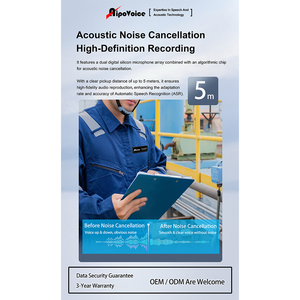 100% Wearable Wifi âm thanh thiết bị chụp cho đội chuyên nghiệp Wifi nơi làm việc logger huy hiệu cho hàng ngày ghi âm giọng nói - Product Image 4