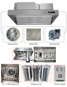 Hotte de cuisine professionnelle avec moteur, vente en gros d'usine pour restaurants, hotte d'extraction pour cuisines chinoises - Product Image 4