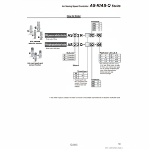 AS42R-04-12โมเดลตัวควบคุมความเร็วแบบนิวเมติก SMC สำหรับชิ้นส่วนอุตสาหกรรม - Product Image 1