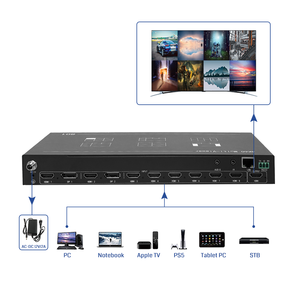 Bitvisus 4K60 HDML 8x1 Quad/tám multi-người xem <span class=keywords><strong>Splitter</strong></span> liền mạch Switcher âm thanh chuyên nghiệp video điều khiển từ xa/RS232 điều khiển - Product Image 1