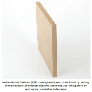 1220x2440mm Đồng bằng <span class=keywords><strong>MDF</strong></span> Hội Đồng Quản Trị (Mật độ trung bình fiberboard) E0 chống ẩm hạng nhất lớp 15mm độ dày cho đồ nội thất - Product Image 3