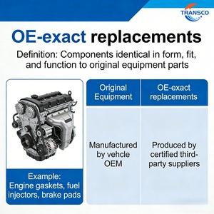 สายพานทำความเย็นประสิทธิภาพสูงสำหรับขับเคลื่อนคอมเพรสเซอร์รถบรรทุกห้องเย็น - Product Image 4