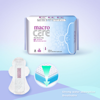 Vente en gros de produits d'hygiène personnelle personnalisés pour femmes Fonction du fabricant Serviettes hygiéniques