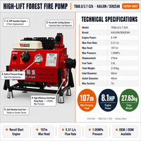 Pompe à eau forestière à essence haute pression 107m de hauteur de refoulement 8HP, équipement portable OEM ODM pour le département forestier, commande en gros