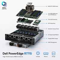 Serveur en rack PowerEdge R7715, un seul processeur AMD EPYC 5e génération, DDR5, 12x3,5'', 2U, jusqu'à 184,32 To, 2,10-3,40 GHz, en stock