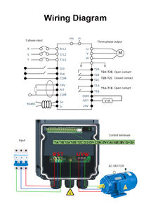<span class=keywords><strong>M</strong></span>-Driver Vfd Waterdichte Vfd 3 Fase 380V 440V 460V 5.5kw 7.5kw Stofdichte Frequentieregelaar - Product Image 5