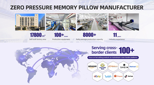 Siêu Mềm Sao Khách Sạn Cung Cấp Trực Tiếp Bộ Nhớ Bông Nệm Dày Độc Lập Mùa Xuân Latex Mat Cho Phòng Ngủ - Product Image 5