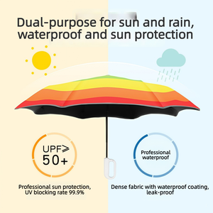 Parapluie automatique arc-en-ciel pour enfants avec logo personnalisé, poignée mousqueton sécurisée anti-retour, idéal pour l'école, les activités de plein air, la vente au détail et les cadeaux promotionnels - Product Image 3