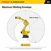 Robot industriel FANUC R-2000iC/210F 210 kg 2655 mm 6 axes pour la manutention lourde et l'automatisation de la soudure par points