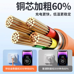 Cable de datos giratorio de aleación de zinc tipo C 1 a 3 Tpu de carga rápida para teléfono móvil - Product Image 3