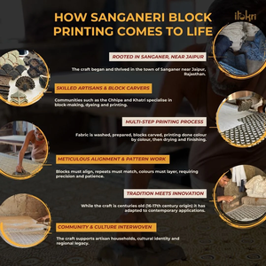 Traditional Red Sanganeri Fabric Cover Handmade Paper Notebook Sustainable Artisan Journal (<b>9</b> x 7 in) - Product Image 3