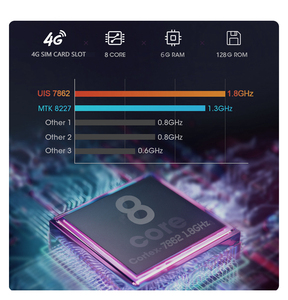 Autoradio Android con Schermo IPS da 8.4 Pollici Octa-Core e Navigatore GPS per <span class=keywords><strong>Jeep</strong></span> Grand <span class=keywords><strong>Cherokee</strong></span> <span class=keywords><strong>WK2</strong></span> 2014-2022 Lettore Multimediale per Auto - Product Image 5