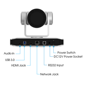 4K AI Voice Tracking PTZ Camera NDI Auto Framing Gesture Control <b>USB</b>-<b>C</b> Webcam Video Live Video Camera Live Stream for YouTube - Product Image 3