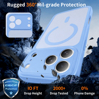 Coque de téléphone portable antichoc magnétique dépolie mate anti-jaunissement avec protection d'appareil photo en TPU PC transparent pour iPhone 16 17 18 Pro Max