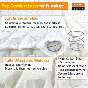Unité de ressorts ensachés Micro Box Spring en acier laminé pour la fabrication de meubles, avec mousse à mémoire de forme compressible pour canapé et noyau de <span class=keywords><strong>matelas</strong></span> Bonnell - Product Image 3