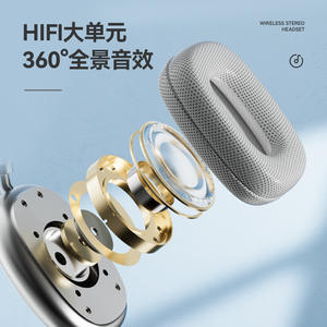 หูฟังแบบครอบหู P9 Pro รุ่นขายดี ดีไซน์มินิมอล แบตเตอรี่ใช้งานได้นานเป็นพิเศษ เสียงเบสหนักแน่น - Product Image 5