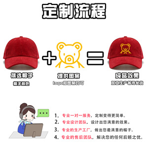 Gorra de béisbol de pana unisex, plegable, para las cuatro estaciones, tela de poliéster, para uso en exteriores - Product Image 5