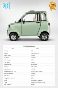 <span class=keywords><strong>Voiture</strong></span> <span class=keywords><strong>électrique</strong></span> miniature 72V 1500W, batterie au plomb-acide 58AH, autonomie 80 km, vitesse maximale 42 km/h, <span class=keywords><strong>voiture</strong></span> <span class=keywords><strong>électrique</strong></span> pour adultes certifiée EEC - Product Image 4