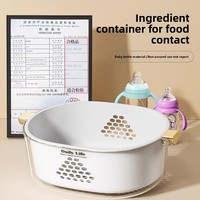 Xing You Grote Plastic Afvoermand Pp-Materiaal Automatische Duurzame Multifunctionele Rasp Snijmachine Keuken Fruitgroente