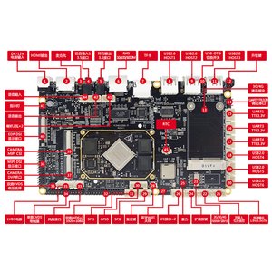 Scheda di Valutazione Rongpin RK3288 Rockchip Quad-Core A17 Android Ubuntu Linux Open Source PRO3288 - Product Image 2