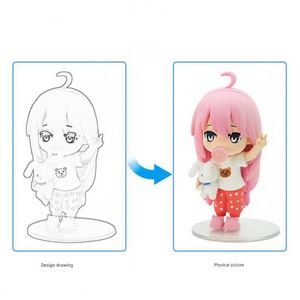 Blind Box Cute Custom PVC <b>UV</b> Printed Trendy Display Item Keychain Pendant <b>Resin</b> Rubberized ABS Injection Molded Toy Cartoon - Product Image 3