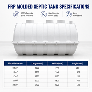 Prix de gros Marque Lanzhi Citerne septique souterraine en plastique renforcé de fibres de verre (FRP) <span class=keywords><strong>GPR</strong></span> SMC, garantie non disponible, 10 kg - Product Image 5