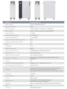 Generador de Energía Solar Portátil Hithium Hero EE 1 2 8 16 KWH con Batería de Litio de Onda Sinusoidal Pura - Product Image 4