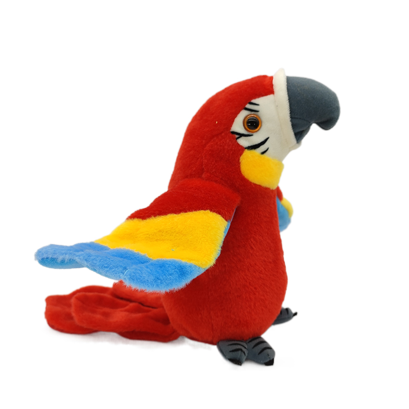 Loro De Peluche Parlante Y Repetidor De Voz, Juguete Interactivo De Felpa Sin Baterías Incluidas, Para Niños Y Niñas