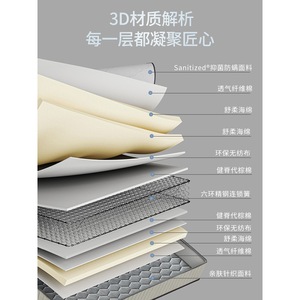 ที่นอนคู่ซิมมอนส์ M1310 รองรับแรงกระแทกได้ดี ระบายอากาศได้ดี ใช้ได้ทั้งเด็กและผู้ใหญ่ - Product Image 5