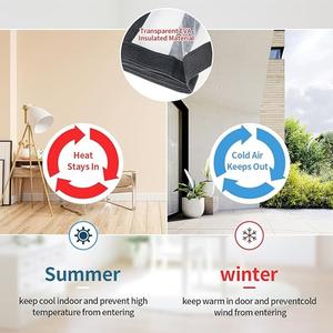 Cortina de Aire Acondicionado Moderna, Transparente, Impermeable, Magnética y Personalizable, Resistente a <span class=keywords><strong>Insectos</strong></span>, <span class=keywords><strong>para</strong></span> Sala de Estar y Exteriores - Product Image 3