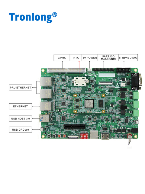 OEM AM570x Industrial Development Board TI AM5708 with Cortex-A15 C66x DSP Linux Kit