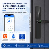 Serrure Intelligente pour Porte en Bois Compatible Tuya TTLock Modèle P3/ & Accès par Empreinte Digitale, Code et Carte Wi-Fi