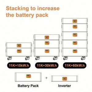 Système de stockage d'énergie solaire domestique intelligent, multifonctionnel, intégré et empilable pour l'intérieur et l'extérieur - Product Image 2