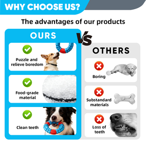 Anneau flottant pour chien en caoutchouc naturel sans BPA, écologique, personnalisé en usine, jouet à mâcher pour l'entraînement en extérieur, pour les chiens qui font leurs dents - Product Image 5