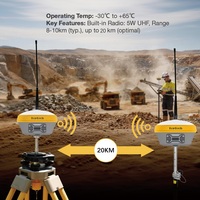 Récepteur GNSS RTK TopTech TK600 TK800 avec laser, intégration CAD/AR double technologie, Rover RTK visuel, base UHF 5W, portée de travail 20 km, IP68