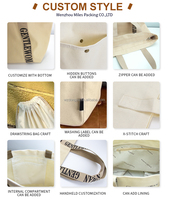 Sac fourre-tout en coton écologique personnalisé de haute qualité Ouye, prix de gros bon marché, sac fourre-tout en toile réutilisable pour femmes