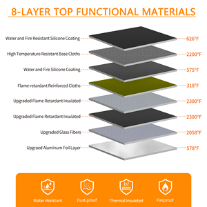 5200 ℉ Chống Cháy Đồng Xu Bộ Sưu Tập Album 400 Túi 36 Tiền Giấy Chất Kết Dính Tay Áo Đồng Xu Chủ Nhôm Lá Mỏng Lót Nộp Hồ Liệu - Product Image 4