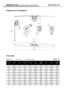 نظام دفع بمحرك sinmotivess KV130 بدون فرش مع FOC ESC ومروحة للطائرات بدون طيار الصناعية - Product Image 6