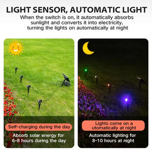 ソーラーパワーガーデンウォールライトIP65アルミニウムボディRGBカラーパティオランドスケープバッテリーDC23 4 56セットオプション - Product Image 5