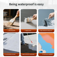Revêtement imperméable à base de ciment polymère haute résistance 20L, peinture imperméable flexible résistante aux fissures pour les projets de construction murale