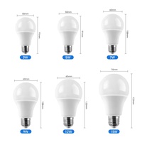 Vente en gros bon marché résidentiel A50/A60 ampoule LED lampe Focos 3W 5W 7W 9W 12W 15W E27 B22 lumière 220V 110V ampoules LED d'éclairage en forme de A